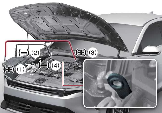 Kia K4 jump starting cable connection sequence diagram showing battery terminals and ground point