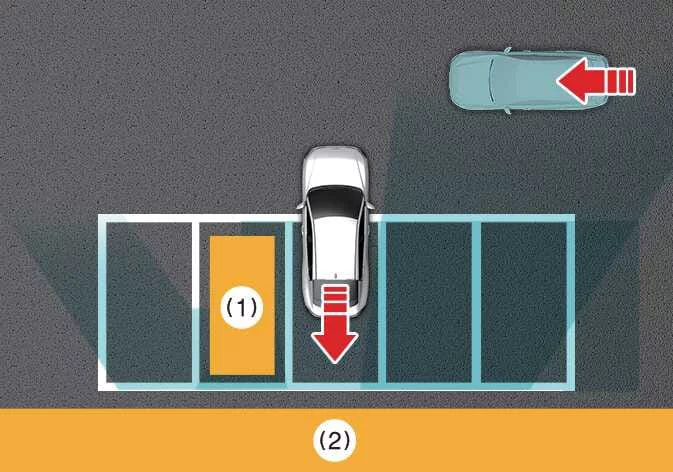 Green active indicator for Lane Keeping Assist