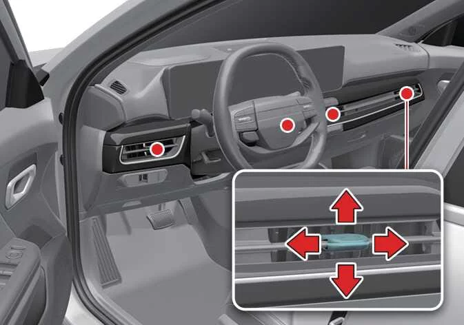 Rear passenger air vent placement in the Kia K4