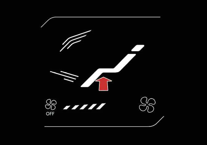 Front interior cabin ventilation layout in the Kia K4