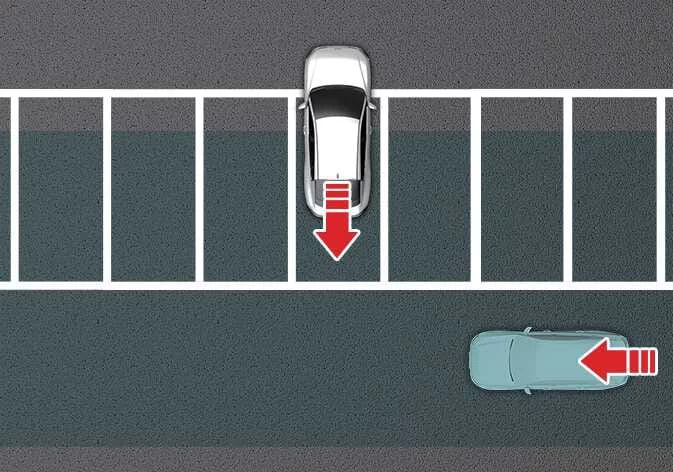 Kia K4 parked in reverse orientation